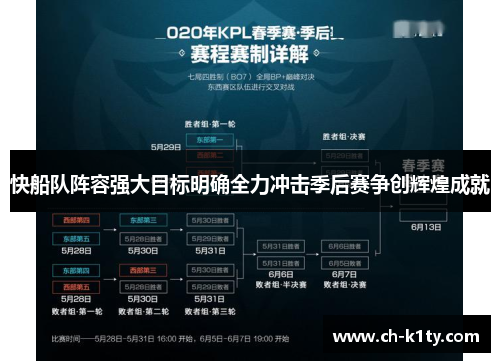 快船队阵容强大目标明确全力冲击季后赛争创辉煌成就 快船队阵容强大目标明确全力冲击季后赛争创辉煌成就
