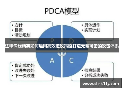 法甲锋线精英如何运用高效进攻策略打造无懈可击的攻击体系