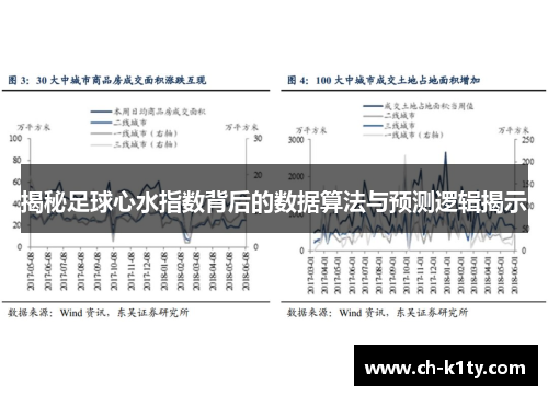 揭秘足球心水指数背后的数据算法与预测逻辑揭示